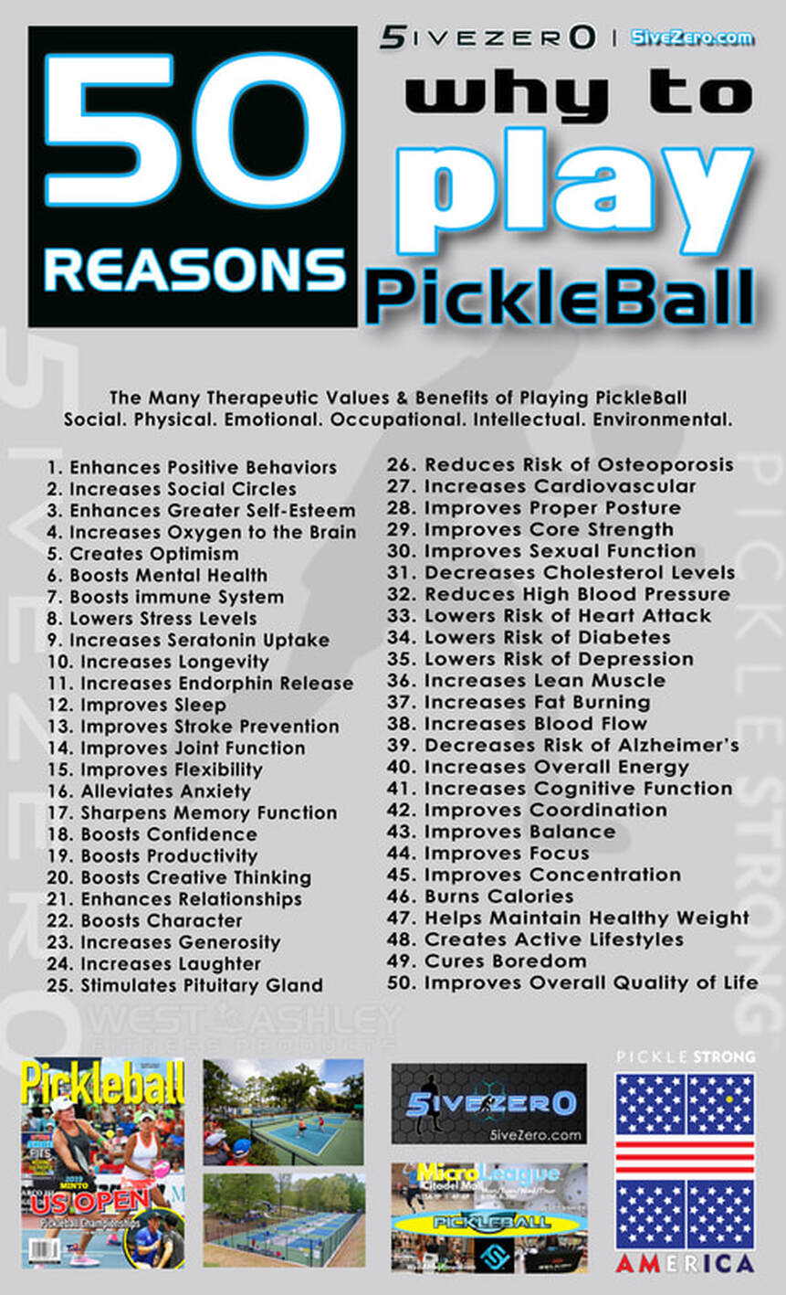 PickleBall Corporate Wellness Charleston SC